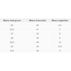 Trzewiki skóra kompozytowy podnosek antyprzebiciowe wodoodporne antypoślizgowe S3 HRO SRC buty dla spawaczy ochronne robocze